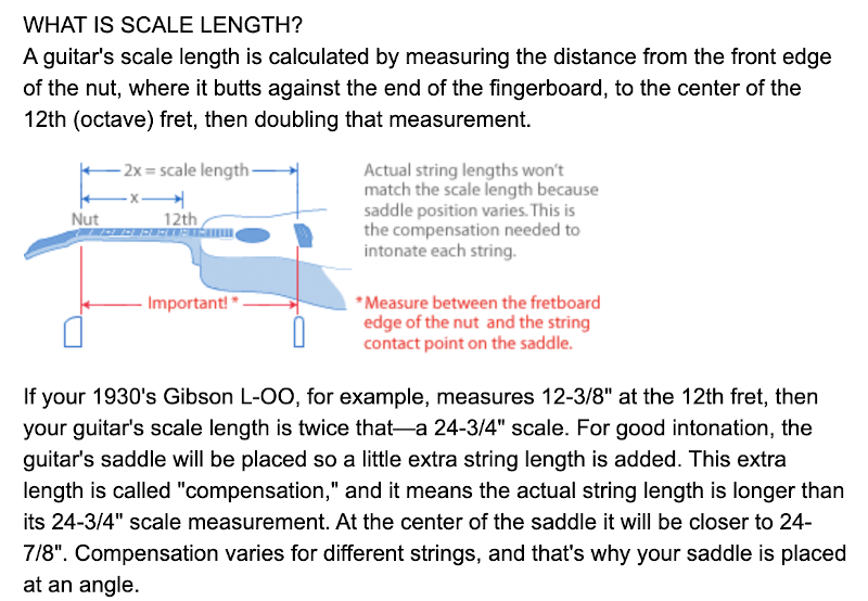 Guitar Scale Length