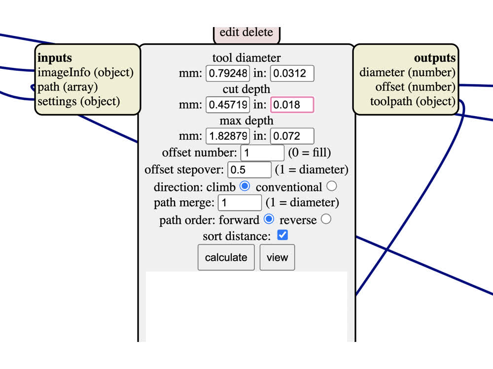 Responsive image