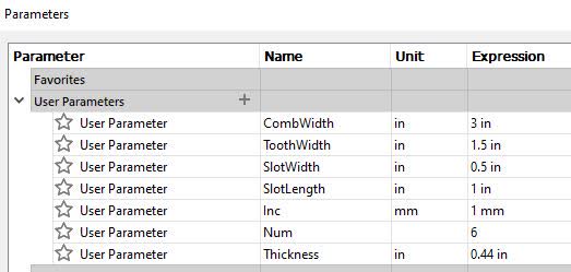 Parameters