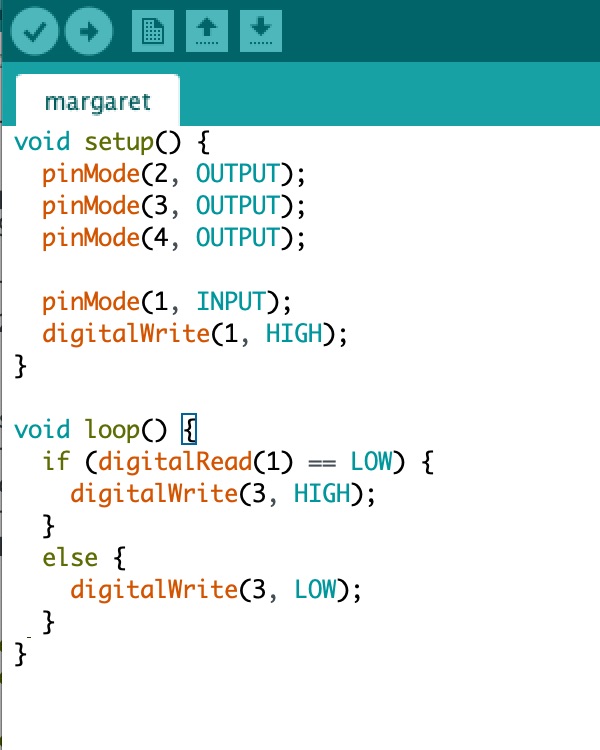 Initial iterations