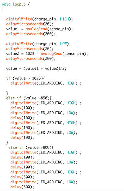 Initial iterations