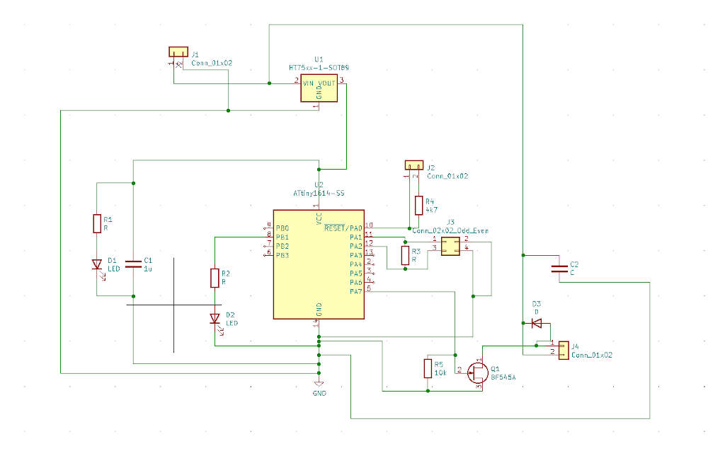 Initial iterations