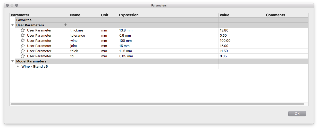 parameters