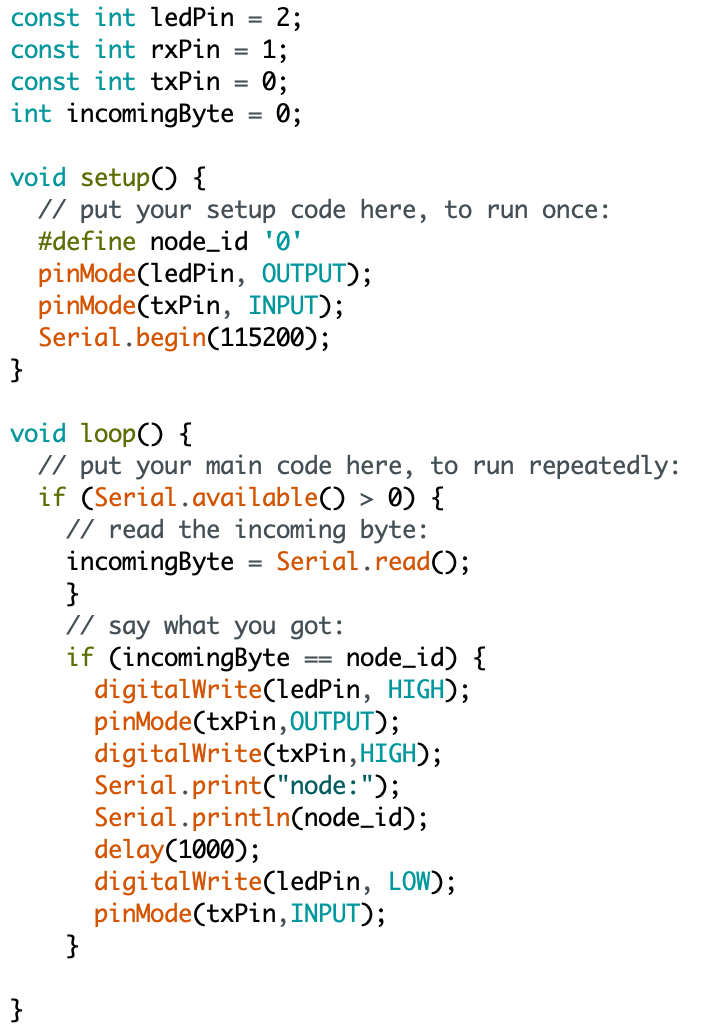 The serial bus code.