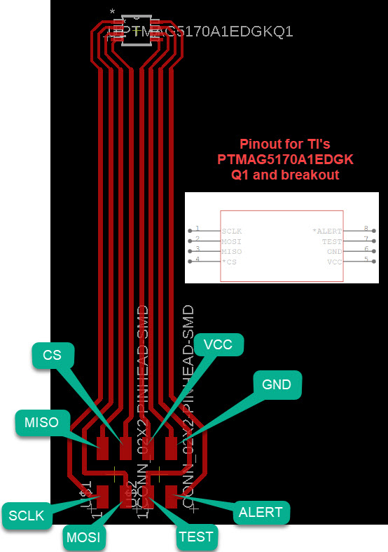 breakoutSchematic