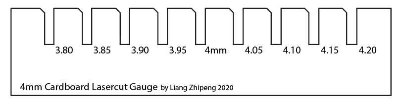 laser cut gauge