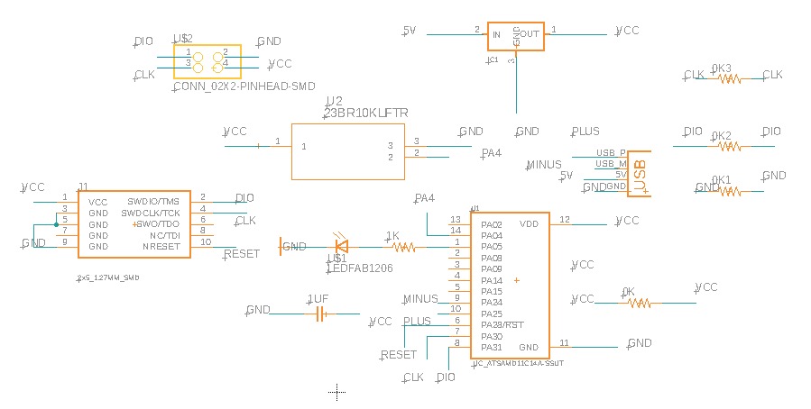 schematic