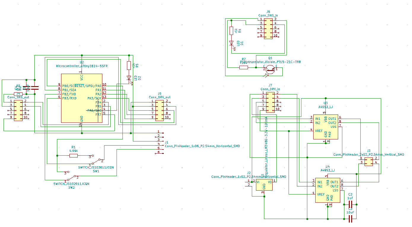 schematics