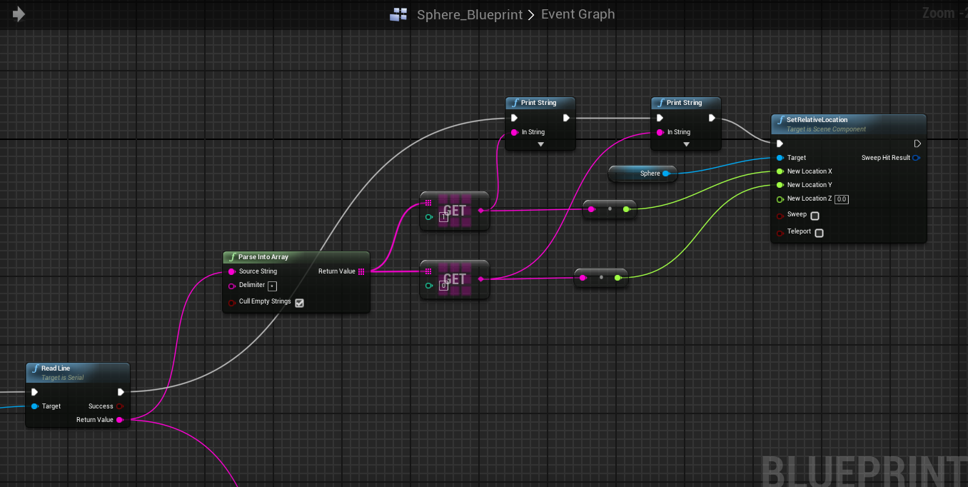 UE4dino script