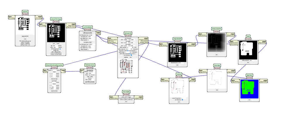 schematics