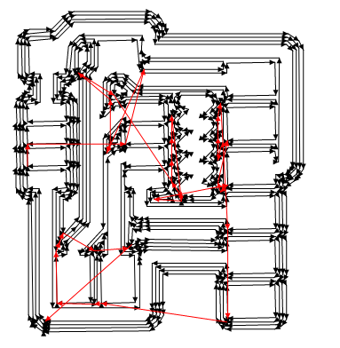 schematics