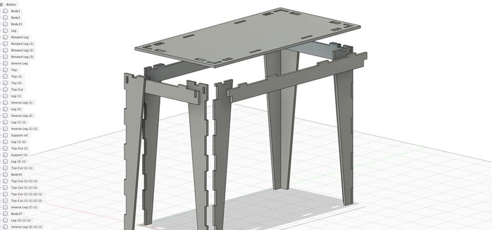 Connections between parts