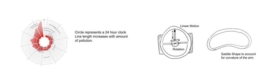 fp_radial_sketch