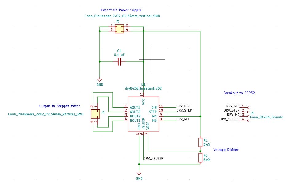 Schematic