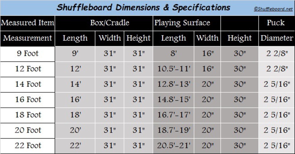 Dimensions