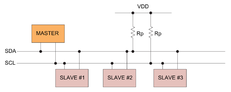 display circuit