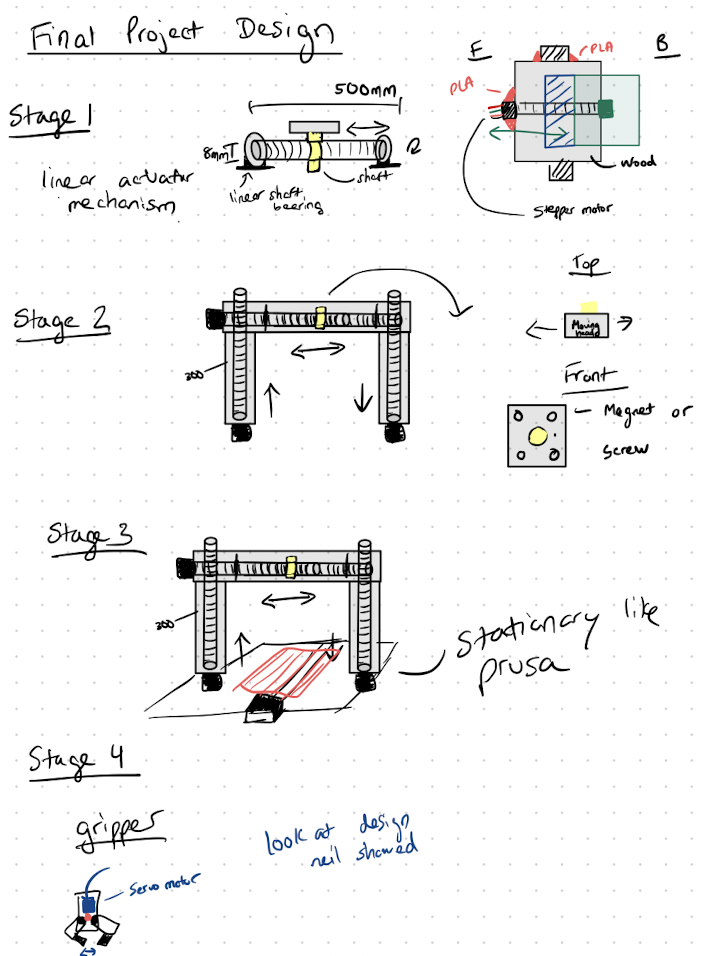 CAD